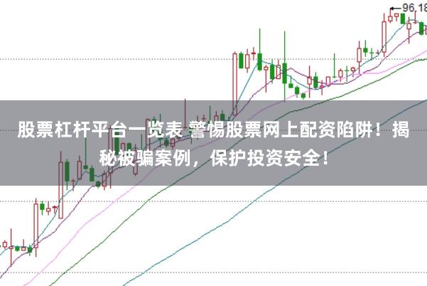 股票杠杆平台一览表 警惕股票网上配资陷阱！揭秘被骗案例，保护投资安全！