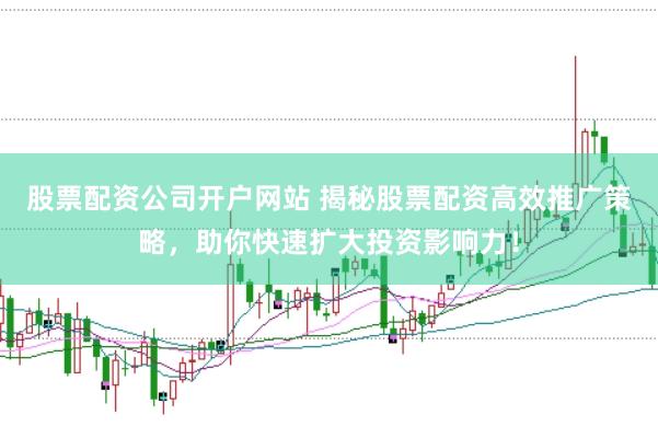 股票配资公司开户网站 揭秘股票配资高效推广策略，助你快速扩大投资影响力！