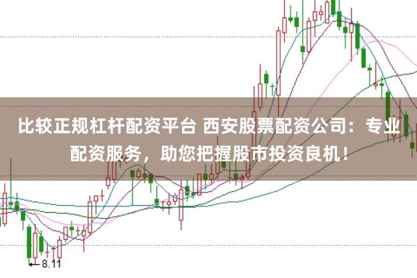 比较正规杠杆配资平台 西安股票配资公司：专业配资服务，助您把握股市投资良机！