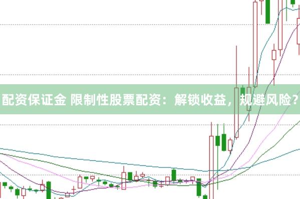 配资保证金 限制性股票配资：解锁收益，规避风险？