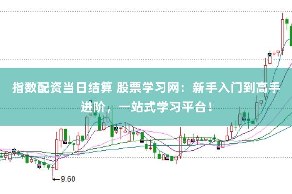 指数配资当日结算 股票学习网：新手入门到高手进阶，一站式学习平台！