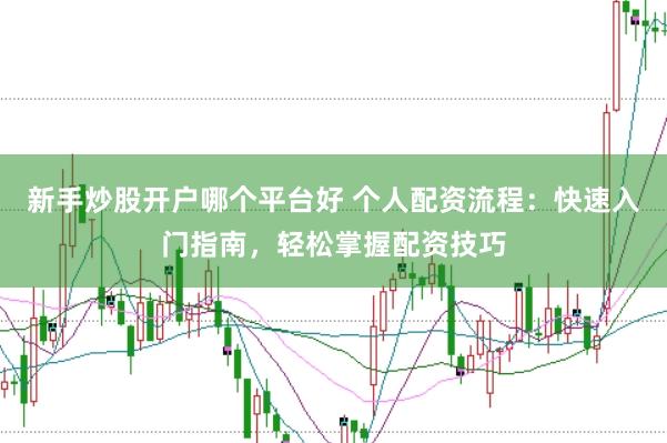 新手炒股开户哪个平台好 个人配资流程：快速入门指南，轻松掌握配资技巧