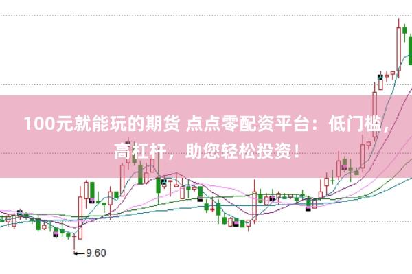 100元就能玩的期货 点点零配资平台：低门槛，高杠杆，助您轻松投资！