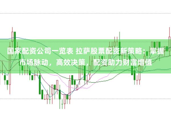 国家配资公司一览表 拉萨股票配资新策略：掌握市场脉动，高效决策，配资助力财富增值