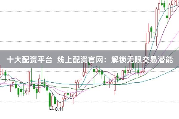 十大配资平台 线上配资官网:解锁无限交易潜能