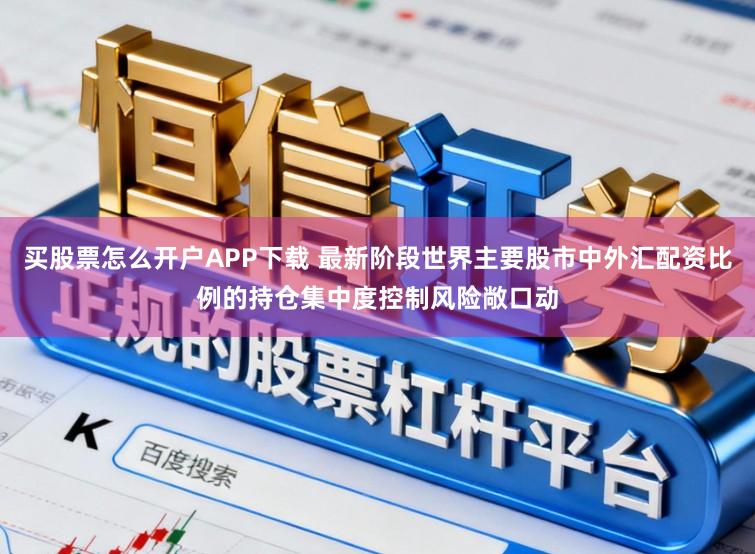 买股票怎么开户APP下载 最新阶段世界主要股市中外汇配资比例的持仓集中度控制风险敞口动