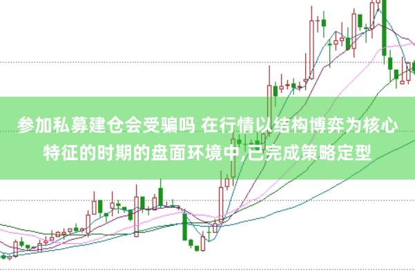 参加私募建仓会受骗吗 在行情以结构博弈为核心特征的时期的盘面环境中,已完成策略定型