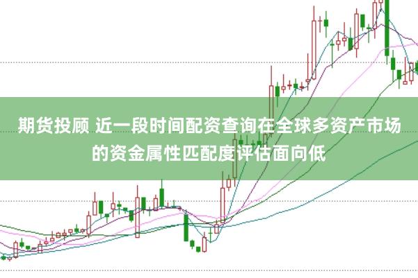 期货投顾 近一段时间配资查询在全球多资产市场的资金属性匹配度评估面向低